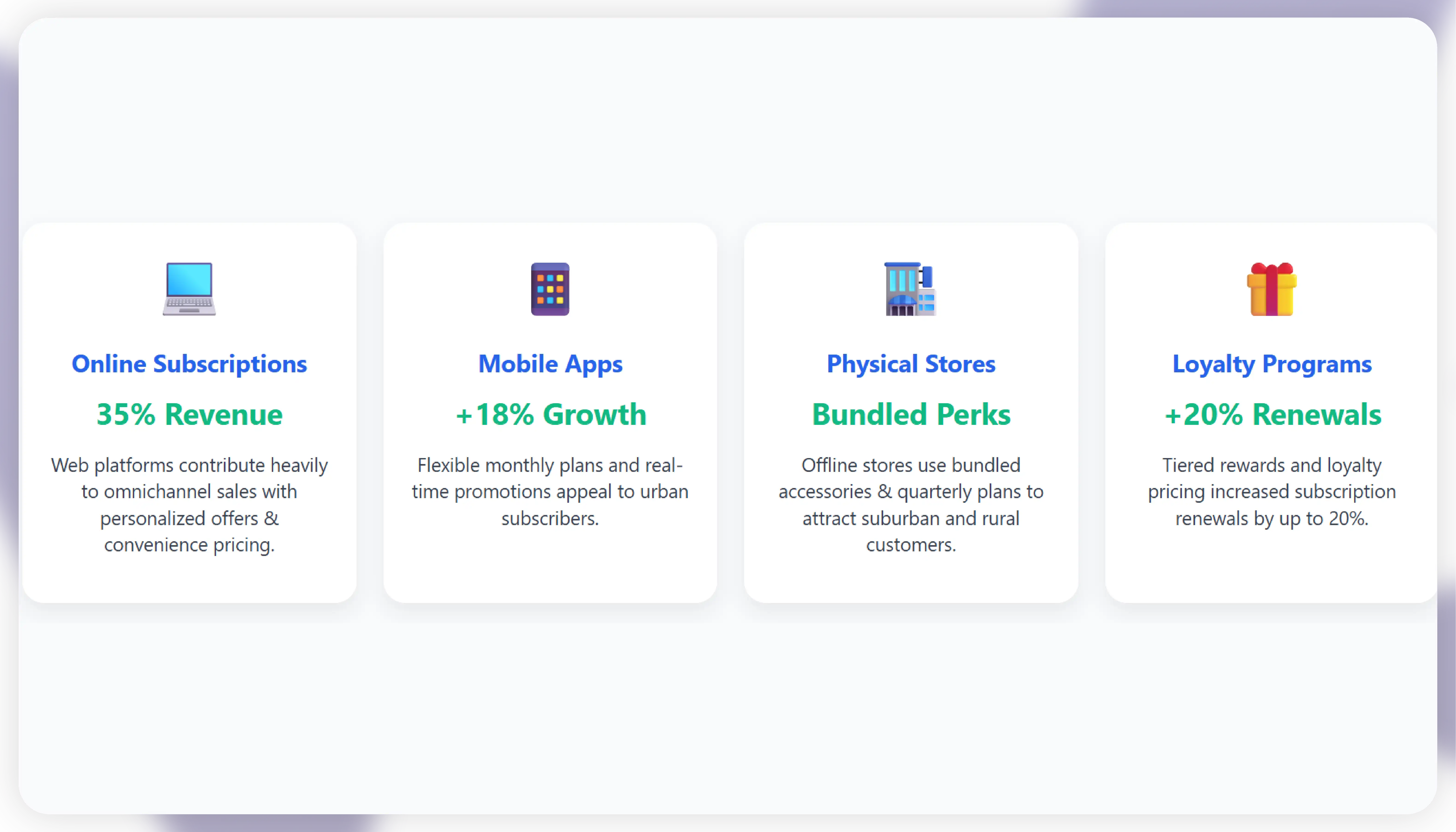 Scraping Omnichannel Subscription Plans Data